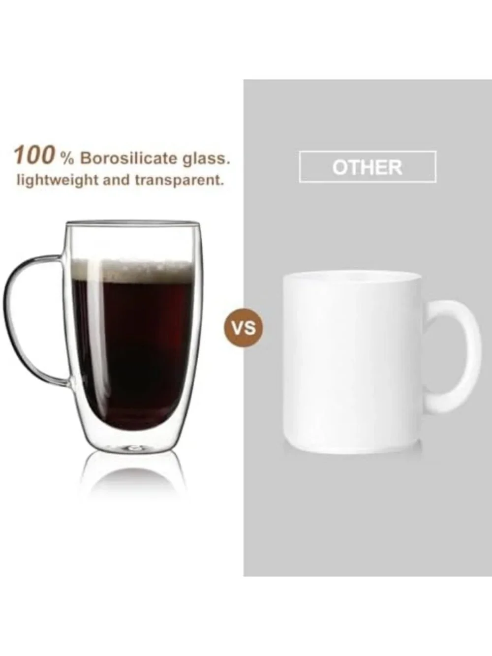 Double Walled Glass Coffee Mugs - 15oz Insulated Cups for Tea & Cappuccino